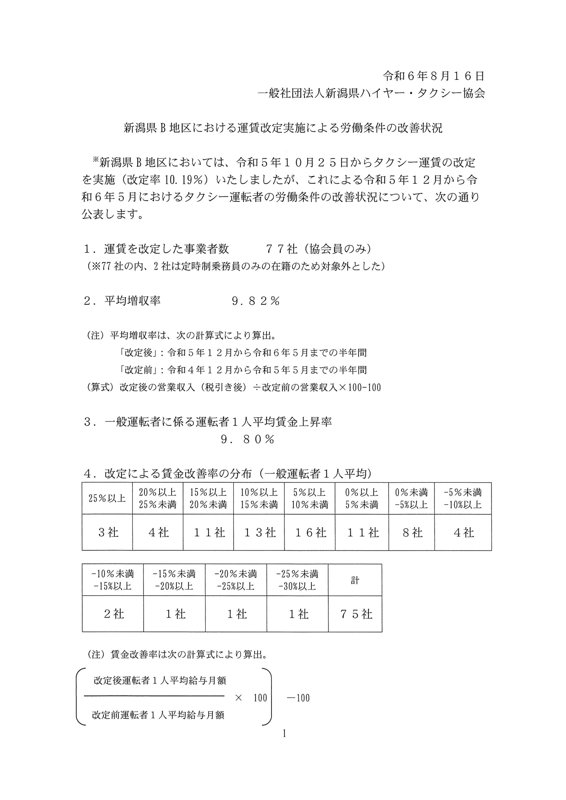 新潟県B地区における運賃改定実施による労働条件の改善状況について